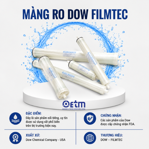 Màng RO DOW FILMTEC
